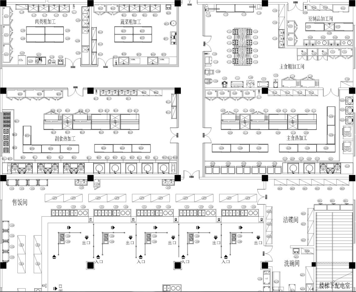 食堂廚房設(shè)計之后廚運營流線設(shè)計說明