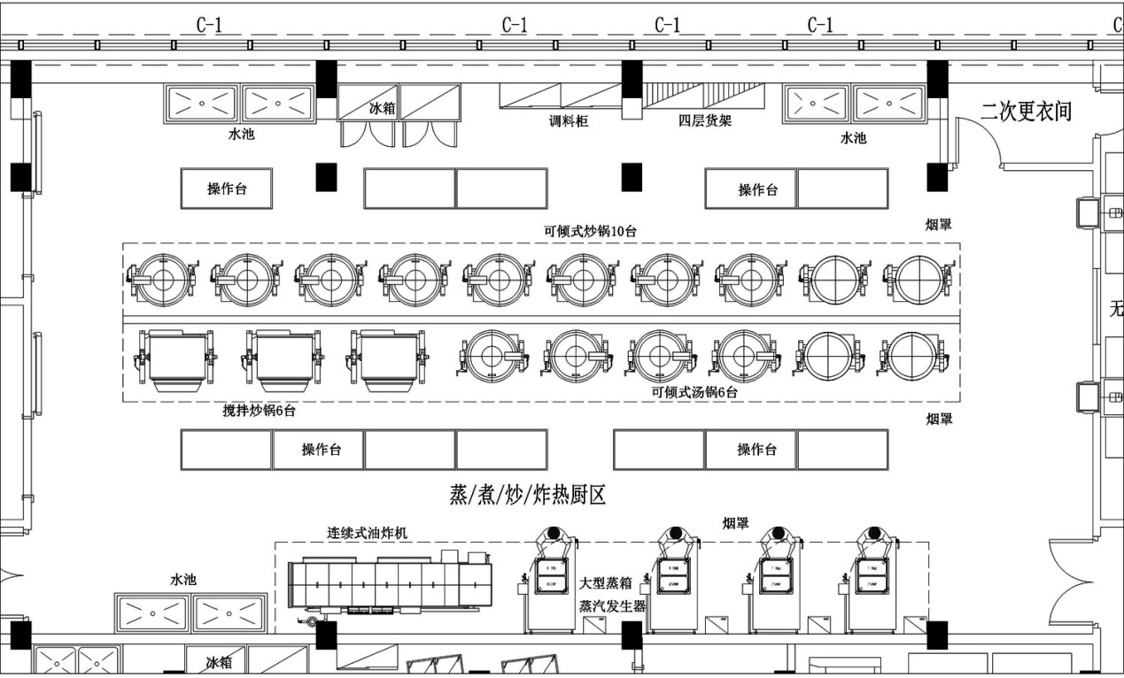 中央廚房設計圖