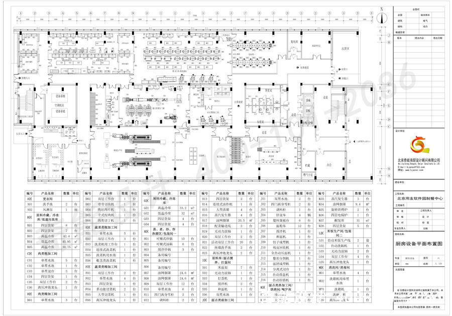 中央廚房規(guī)劃設(shè)計(jì)方案制作-中央廚房設(shè)計(jì)