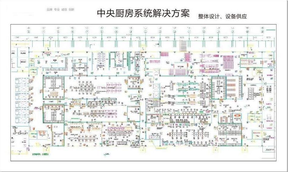 中央廚房許可條件-規(guī)劃設(shè)計(jì)篇