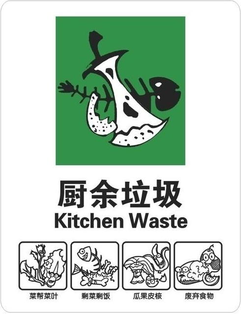酒店垃圾房實(shí)施方案-面積大小