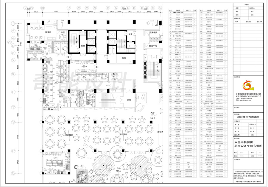 邢臺(tái)康年酒店中餐廚房設(shè)計(jì)平面圖